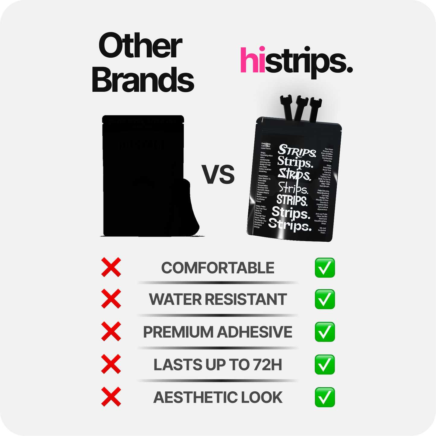 Black Nasal Strips